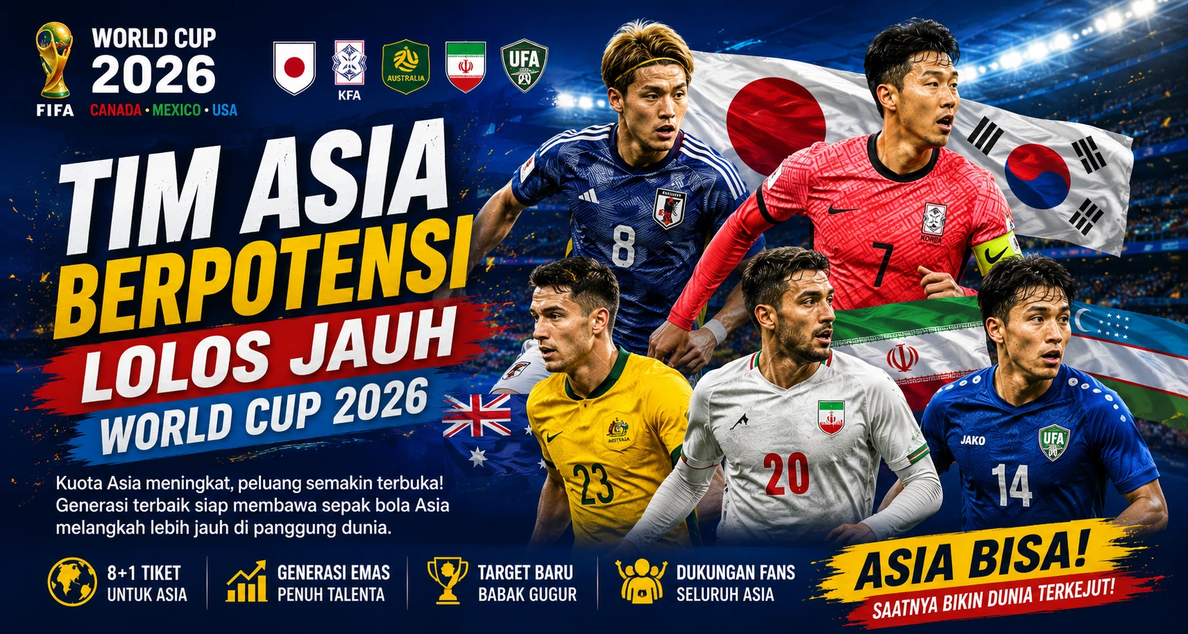 Tim Asia di FIFA World Cup 2026