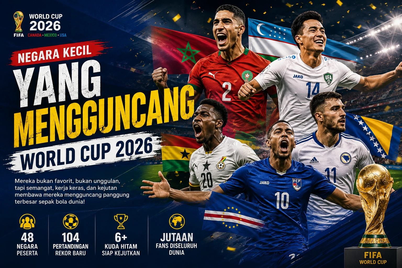 Negara Kecil yang Mengguncang World Cup 2026
